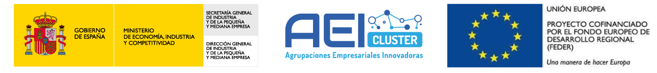 i+porc Cluster español de productores de ganado porcino